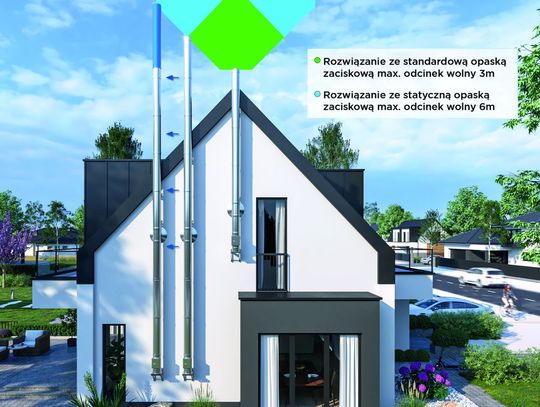 Izolowany system kominowy JEREMIAS DW-ECO 2.0 w nowej odsłonie – zwiększona statyka i nowoczesna estetyka